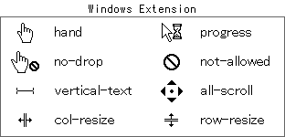 Windows Extension